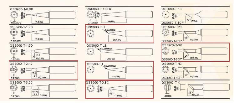 Soldering Tip Kit-1, Five Tips