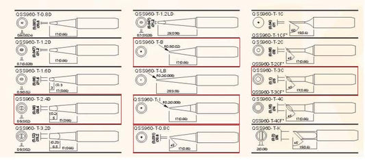 Soldering Tip Kit-1, Five Tips