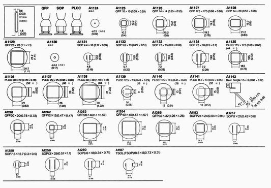 31/33 SMT Hot Air  Nozzles